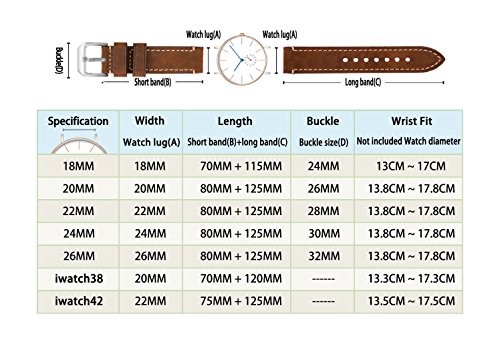 Correa de Reloj con Correa de Repuesto de Cuero para Hombres Repuesto Correa Hebilla Pequeña De Acero Inoxidable Compatible Relojes Tradicionales Deportivos Accesorios 18MM Marrón