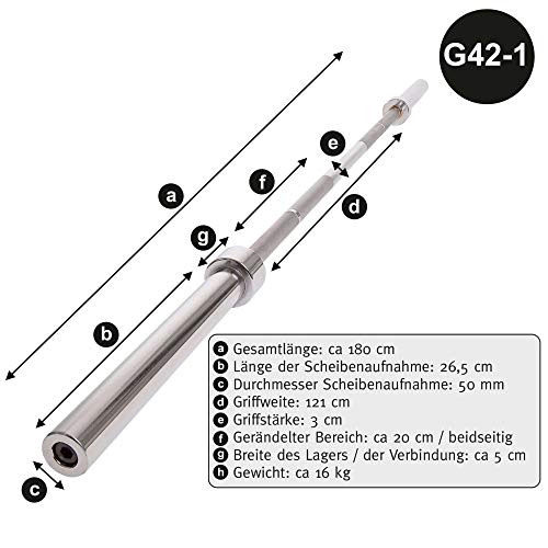 C.P. Sports - Discos de hierro fundido para pesas (50 mm, 1 par de discos de 0,5 kg a 30 kg, con agujeros para agarrar), 0,5 kg