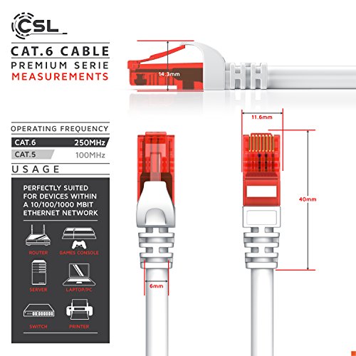 CSL - 25m Cable de Red Gigabit Ethernet LAN Cat.6 RJ45-10 100 1000Mbit s - Cable de conexión a Red - UTP - Compatible con Cat.5 Cat.5e Cat.7