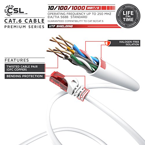 CSL - 25m Cable de Red Gigabit Ethernet LAN Cat.6 RJ45-10 100 1000Mbit s - Cable de conexión a Red - UTP - Compatible con Cat.5 Cat.5e Cat.7