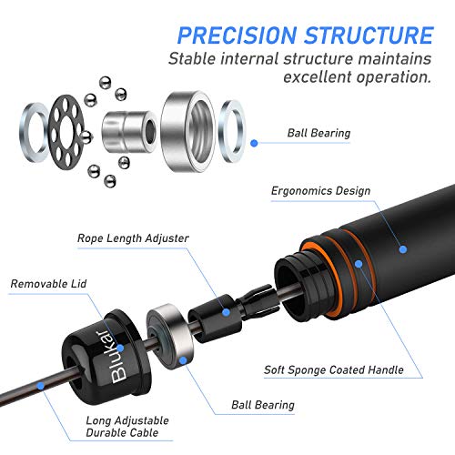 Cuerda para Saltar, Blukar Cuerda Saltar Comba con Mango Antideslizante de Espuma Suave Cuerda Ajustable Libre y Rodamientos de Bolasde Rápidos para Fitness, Ejercicio de Intervalos, Crossfit - 2.8M