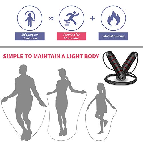 Cuerda para Saltar, Jump Rope Skipping Rope para Fitness,Cuerda de Saltar Ajustable con Mango de Espuma de Suave, Combas de Crossfit,Quema Grasa,Ejercicio para Mujer,Hombre y Niños