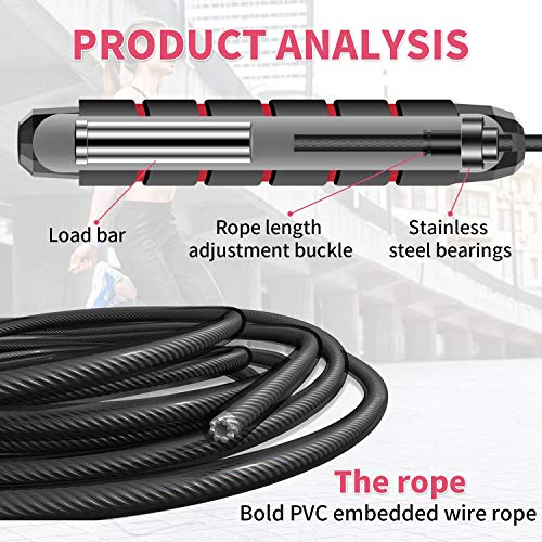 Cuerda para Saltar, Jump Rope Skipping Rope para Fitness,Cuerda de Saltar Ajustable con Mango de Espuma de Suave, Combas de Crossfit,Quema Grasa,Ejercicio para Mujer,Hombre y Niños