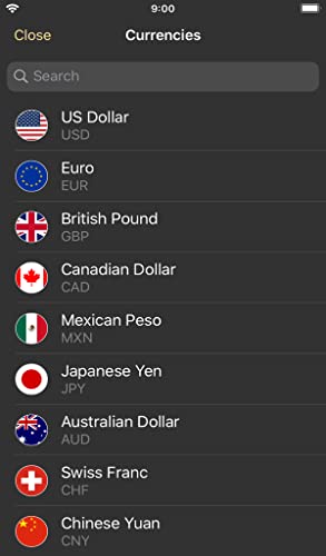 Currency converter - exchange rates