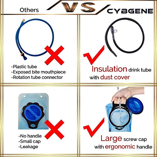 CybGene Bolsa de Hidratación, Bolsa de Agua Portátil de 2 Litro, con una Boca Ancha,Tapa a Prueba de Fugas, y Tubo de Aislados. para Ciclismo,Senderismo,Campamento,Escalada y Bicicleta (Azul)