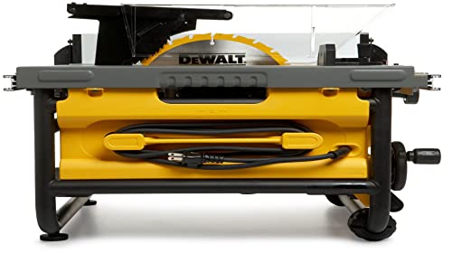 Detailed Reviews Of DeWalt’s Industry Leading Best Selling Power Hand Tools