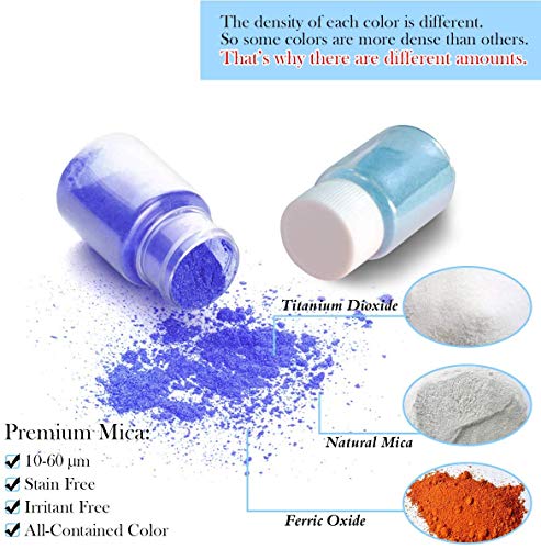 Dewel 15 Botes 10g pigmentos en polvo de Mica para teñir resina epoxi transparente,colorante jabon, bombas de baño, hacer slime, Maquillaje,uñas.