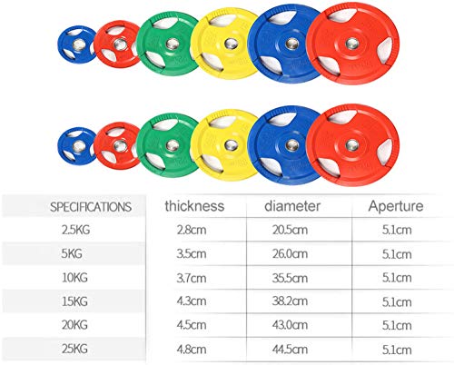 Discos Olímpicos-1 Par De Discos De Pesas De Goma De 2,5 Kg - 25 Kg, Discos De Contorno 51 Mm De Diámetro（ideal Barra Olímpica O Cross-Training, Weight Drops）,20kg*2