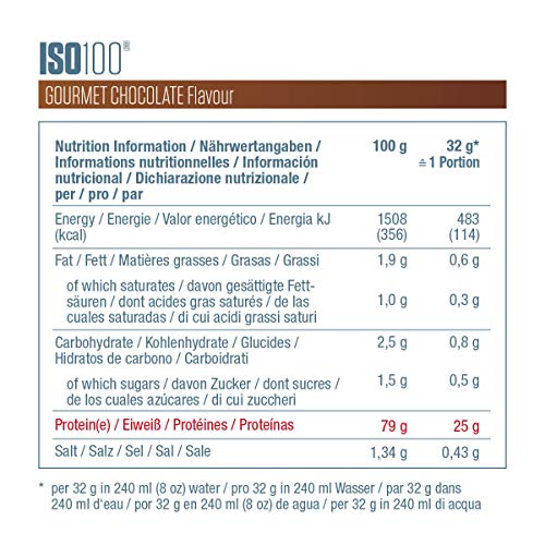 Dymatize ISO 100 Gourmet Chocolate 900g - Hidrolizado de Proteína de Suero Whey + Aislado en Polvo