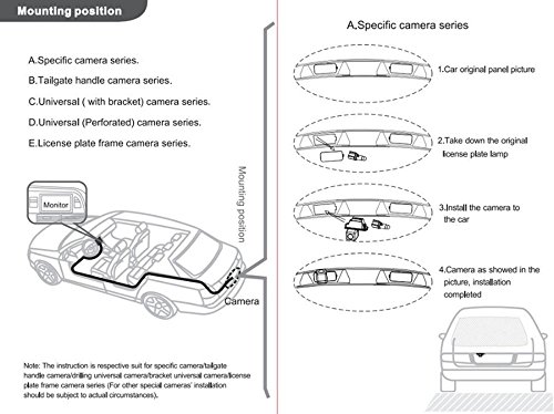 Dynavsal CCD Cámara Sistema de Visión Trasera Coche, Cámara de Marcha Atrás con Función de Visión Nocturna,Alta Definición y Amplio Ángulo de Visión, Perfecta para Buick Lacrosse/Cadillac SRX FROM 2009 to 2012/GL8/Excelle hatchback from 2011