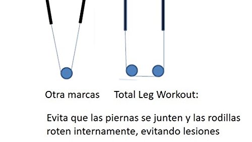 Easy Training Total Leg Workout