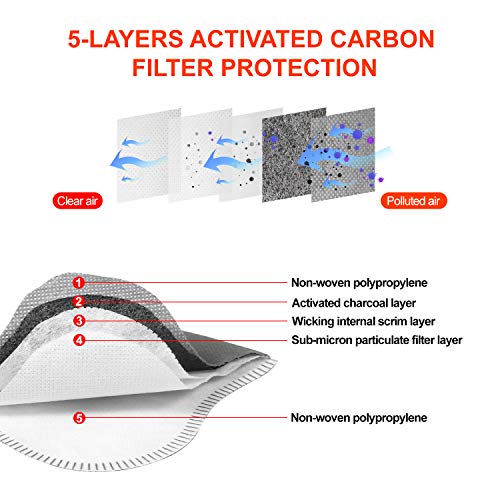 EEIEER Funda Protectora Bucal Para Ciclismo, Cubierta Bucal con 7 Filtros de Carbón Activo y 4 Válvulas, Resistente al Polvo, para Motocicleta, Ciclismo, Correr, Actividades al Aire Libre