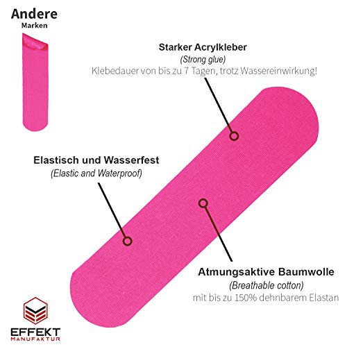 Effekt Manufaktur [5m x 5cm] Kinesiotape Vendaje Neuromuscular I Cinta Kinesiologica impermeable y elastica I Sport Kinesiology Tape