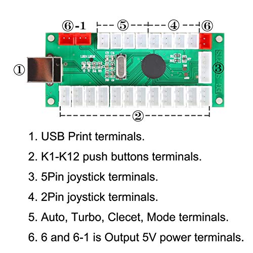 EG STARTS 2 jugadores Classic Arcade Contest DIY Kits USB Encoder to PC 5 Pin Joystick + Chrome LED iluminado Pulsador 1 y 2 jugadores Botones de monedas para Arcade Mame Raspberry Pi 2 3 3B Games