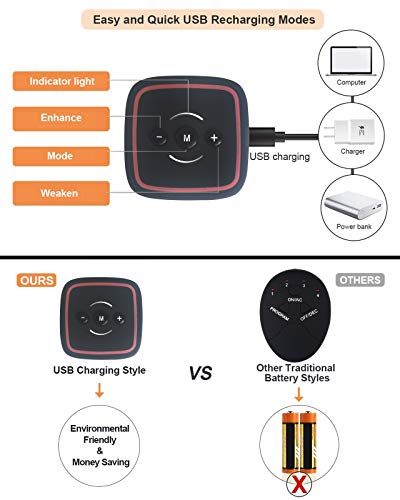 Eléctrica Estimulación Muscular, Entrenamiento Muscular Trainer Gimnasia Pasiva Electroestimulador Abdominal, Estimulador Muscular Ejercitar Abdomen/Brazo/Piernas/Cintura para Hombres y Mujeres