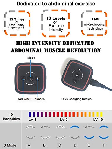 Eléctrica Estimulación Muscular, Entrenamiento Muscular Trainer Gimnasia Pasiva Electroestimulador Abdominal, Estimulador Muscular Ejercitar Abdomen/Brazo/Piernas/Cintura para Hombres y Mujeres