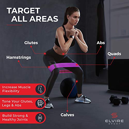 ELVIRE SPORT Bandas Elásticas 3 Pack: Bandas de Resistencia de Tela para Ejercicios de Glúteos y Caderas y Fitness | Gomas para Yoga, Pilates, CrossFit, Fisioterapia y Recuperación | Hombres y Mujeres