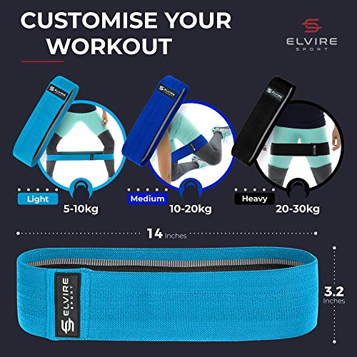 ELVIRE SPORT Bandas Elasticas Musculacion (Set de 3): Bandas de Resistencia de Tela para Fitness y Glúteos, Caderas, Piernas | Gomas para Yoga, Pilates, Crossfit, Fisioterapia | Hombres y Mujeres