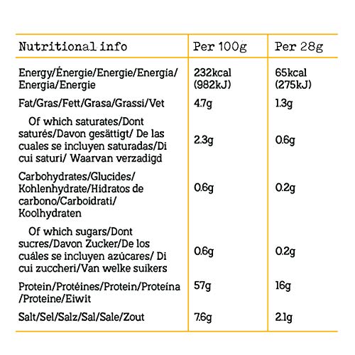 Ember Biltong 1kg – Beef Jerky - Cecina de Vaca - Aperitivo alto en Proteínas - Original (2x500g)