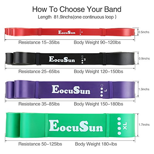 Eocusun Bandas Elásticas, Bandas de Resistencia [ Individualmente y en un Set Barato ] Fitness Bandas para Yoga, Crossfit, Entrenamiento de Fuerza, Pilates, Fisioterapia