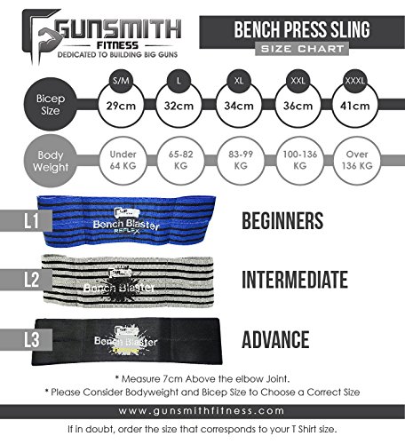 Equipo para Crossfit Fitness Bench Blaster, levantamiento de pesas, levantamiento de potencia, banco de prensa, musculación, entrenamiento de fuerza.