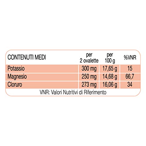 ESI Multicomplex Potasio+ Magnesio  Complemento Alimenticio - 90 Tabletas