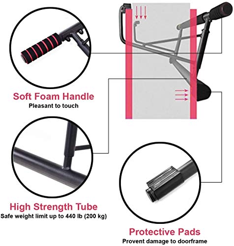 Estleys Barra plegable de dominadas para puerta de entrada, barras de dominadas para marcos de puertas sin tornillos/taladrar, entrenamiento para gimnasio en casa