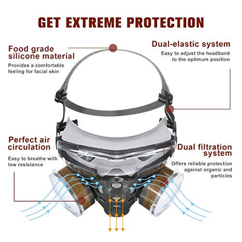 Facial Cubierta NASUM, Facial Cubierta Protectora, con Gafas Fijas / 2x Cubierta de Plástico / 2x Filtro de Algodón, Facial Cubierta de Polvo Reutilizable / Partículas / Vapor / Gas para Pulverización