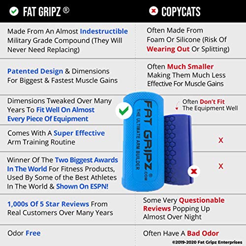 Fat Gripz - La Forma mas Simple y comprobada de Obtener bíceps y antebrazos mas Grandes de Forma rápida (diámetro Externo de 5,7cm) (Utilizado por Muchos Jugadores de la NFL)