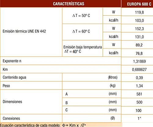 FERROLI RADIADOR ALUMINIO EUROPA 600 6 ELEMENTOS