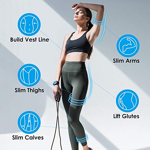 FITA Cuerda Saltar, 3M Ajustable Comba Crossfit Hombre Mujer Cuerda para Saltar Rodamientos Rápidos de Bolas Sin Enredos Comba de Salto Jump Rope para Quemar Grasas Ejercicios Boxeo Gimnasio