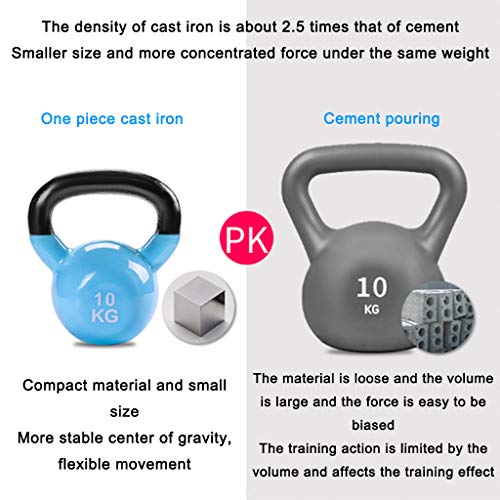 FLAMY Pesas Rusas Home Fitness Kettlebell, Hierro Fundido Kettlebell, Equipo De Gimnasio Profesional, Ejercita Todos Los Músculos del Cuerpo, con Base Antideslizante(4-14 Kg)