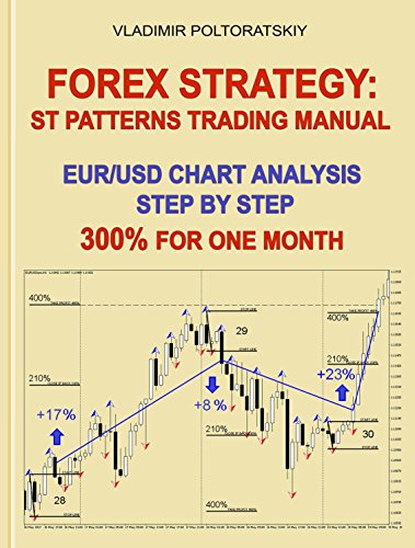 Forex Strategy: ST Patterns Trading Manual, EUR/USD Chart Analysis Step by Step, 300% for One Month (Forex, Forex trading, Forex Strategy, Futures Trading Book 2) (English Edition)