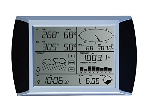 Froggit WH1080 SE estación meteorológica profesional SOLAR pantalla táctil USB (nuevo exterior mástil)