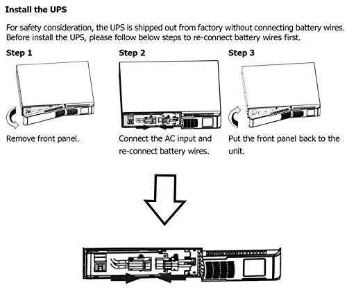 FSP Champ Rack Mount 1K, Online UPS, Sistema de alimentación ininterrumpida Doble conversión en línea, 1000 VA / 900W, 200 a 300VAC, con USB, RS-232 y ranura inteligente para interfaces adicionales