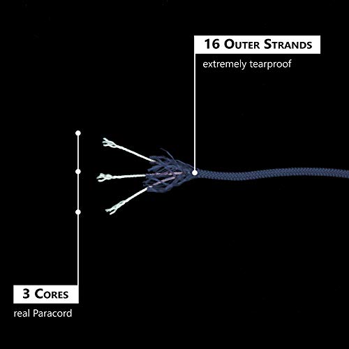 GO!elements 100m Cuerda Paracord de Nylon Resistente al desgarro - 3mm Paracord 425 Tipo II líneas como Cuerda para Exteriores, Cuerda para Todo Uso - línea de Nylon MAX. 192kg, Color:Gris Azulado