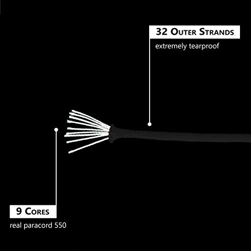 GO!elements 100m Paracord de Nylon a Prueba de desgarros - 4mm Paracord 550 Typo III Cuerda - Adecuado como Cuerda Yute & Cuerda Gruesa | MAX. 250kg, Color:Negro
