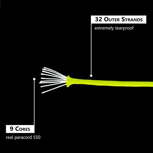 GO!elements 100m Paracord de Nylon a Prueba de desgarros - 4mm Paracord 550 Typo III Cuerda - Adecuado como Cuerda Yute & Cuerda Gruesa | MAX. 250kg, Color:Negro