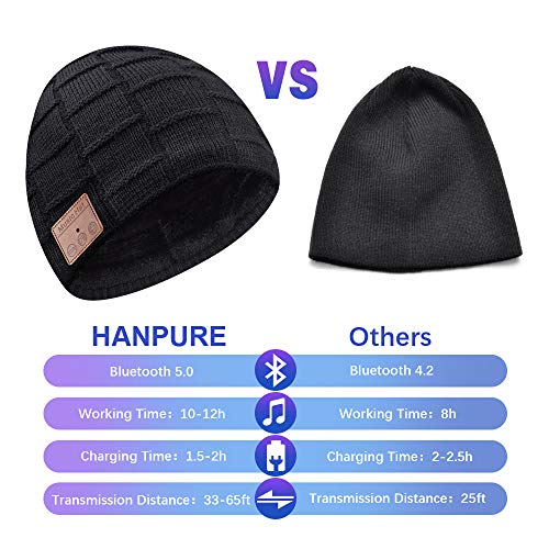 HANPURE Bluetooth Gorro Invierno Hombre Regalos Originales - Gorro con Auriculares Bluetooth 5.0, Gorro de Punto Bluetooth Inalámbrico Música HD, Hombres Mujer Regalos Tecnologicos