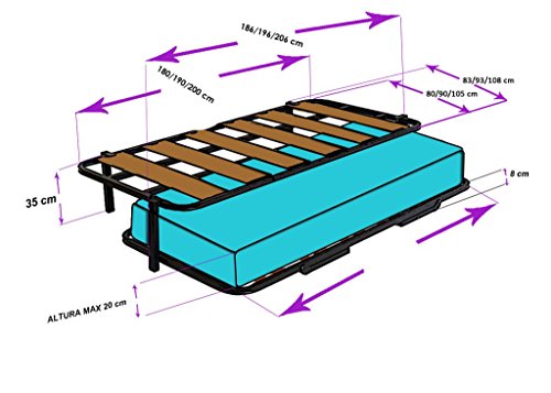 HOGAR 24 Cama Nido con 2 Somieres Estructura Reforzada Doble, Acero, 90x180 cm