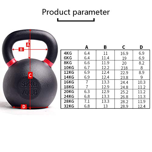 HYXXQQ Conjunto de Pesas Kettlebell de Hierro Fundido sólido 4 kg-28 kg Ideal para Entrenamiento de Cuerpo Completo y Entrenamiento de Fuerza Gimnasio en casa Equipo de Entrenamiento,28KG