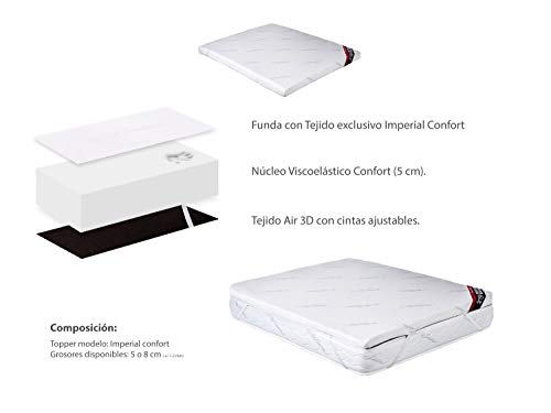 Imperial Confort - Topper viscoelástico - Ideal para aliviar tensiones musculares y puntos de presión - Grosor 5 cm - 150x190