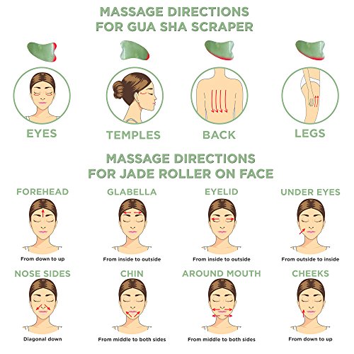 Jade Roller & Gua Sha Masaje para raspar – Himalaya antienvejecimiento 100% natural Jade Piedra Set – Rodillo de belleza para adelgazar y reafirmar – Rejuvenece la piel y elimina las arrugas
