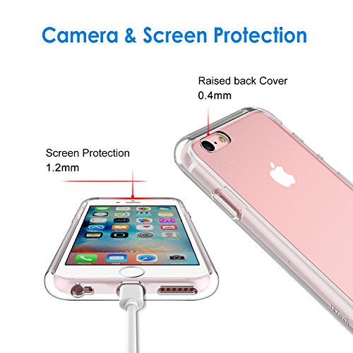 JETech Funda Compatible iPhone 6s Plus y iPhone 6 Plus, Anti-Choques y Anti-Arañazos, HD Clara