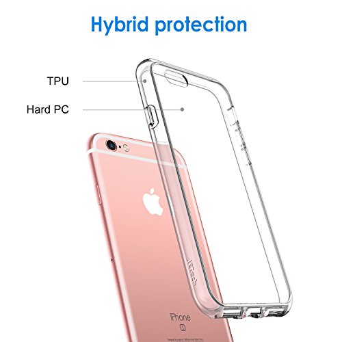 JETech Funda Compatible iPhone 6s Plus y iPhone 6 Plus, Anti-Choques y Anti-Arañazos, HD Clara