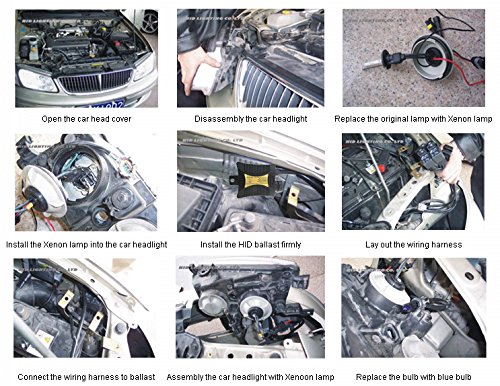 JINYJIA 12V 55W HID Xenon Kit de Conversión Faro Vehículo Car Lámpara de Repuesto, H7 / 6000K