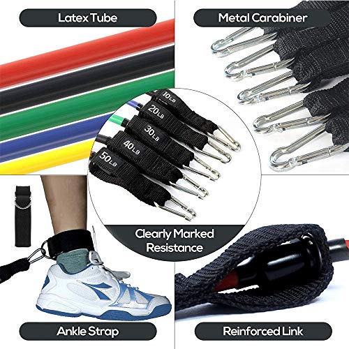 Juego de 11 Bandas de Resistencia para Entrenamiento,Kit de Gym para Ejercicio Físico,Yoga,Pilates Abdominales,Fitness,Gimnasio en casa para Hombres y Mujeres,Incluye Bolsa de Transporte (Multicolor)