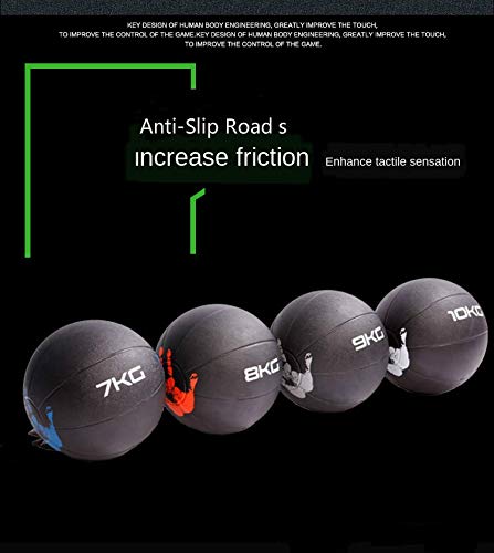 KACC Power Guidance - Slam Ball Balón Medicinal Antideslizante, Balón Medicinal de Goma Pro, Ideal para los Ejercicios de Functional Fitness - Pesos DE 1, 2, 3, 4, 5, 6 kg