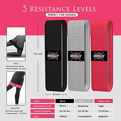 Kanzy Bandas Elasticas Musculacion, Bandas de Resistencia Fitness de Tela 3 Niveles Cintas Elasticas Musculacion Mujeres y Hombres para Gluteos, Cadera, Piernas, Yoga, Pilates, Fitness