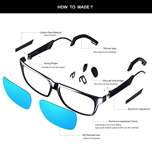 KITHDIA de magnesio y aluminio polarizadas de los hombres gafas de sol para la conducción deportiva viaje